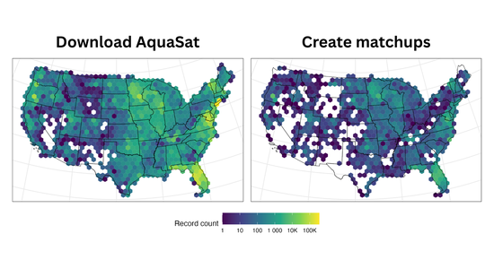 AquaMatchr: An R package to assist with downloads, matchups, and analyses using AquaMatch data products